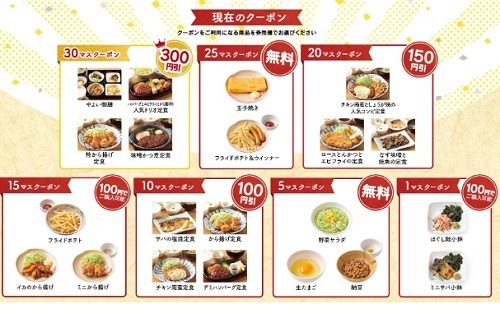 公式アプリ限定で「やよい軒」「ほっともっと」が100円引き　アプリを入れてお店へGO！