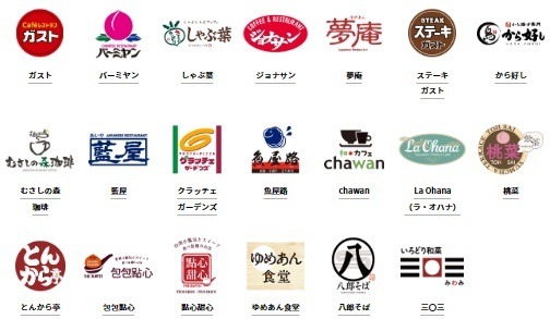 「すかいらーくポイント」誕生！　共通ポイントとの二重取りも可能で、キャンペーン中ならポイント実質4倍