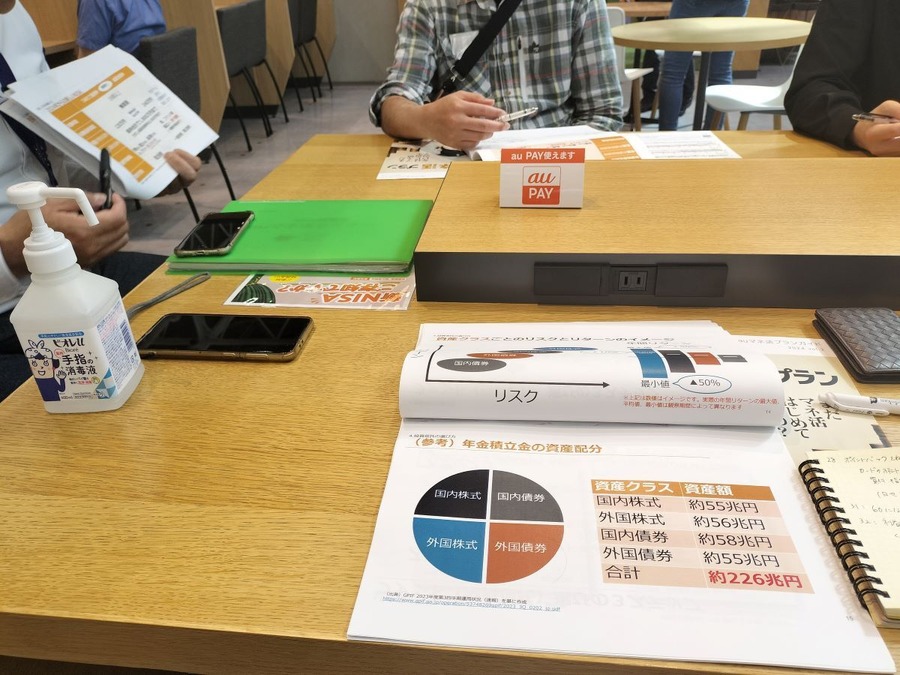 20年間で老後資金2000万円を作る投資信託の選び方とは？【auマネ活セミナー参加レポート】