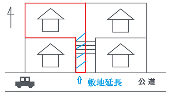 「ダメ物件」を「優良物件」と錯覚させる不動産屋の広告テクニックはコレだ。