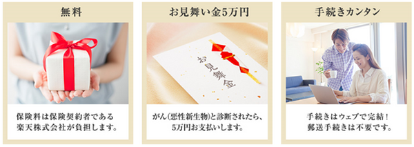 がん保険が無料？　楽天生命の「楽天ミニ保険ガンプラン」の加入条件と注意点
