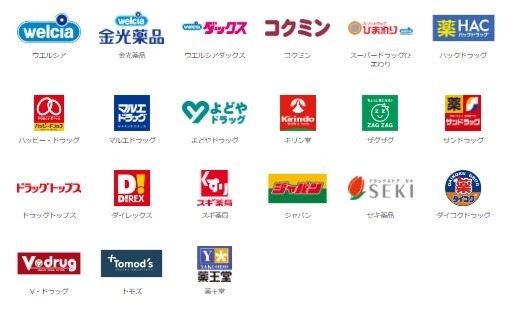 「5000円払って1500pt貯める」1か月チャレンジ（2024年6月）　ポイ活主婦が狙う高還元キャンペーン