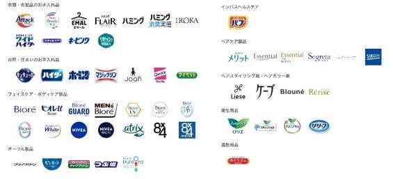 「5000円払って1500pt貯める」1か月チャレンジ（2024年6月）　ポイ活主婦が狙う高還元キャンペーン