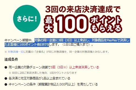 「5000円払って1500pt貯める」1か月チャレンジ（2024年6月）　ポイ活主婦が狙う高還元キャンペーン