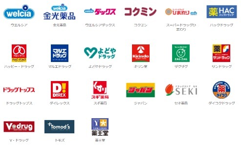 【PayPay】花王商品購入で30%還元　来店回数と対象ブランド購入でさらなるポイント還元も