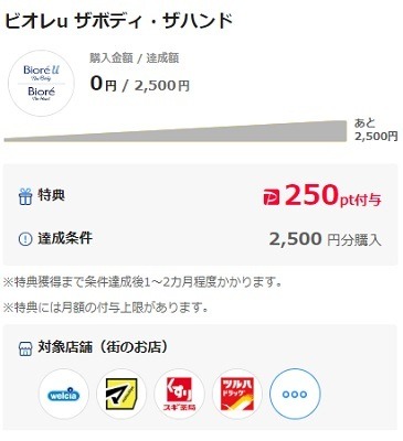 【PayPay】花王商品購入で30%還元　来店回数と対象ブランド購入でさらなるポイント還元も