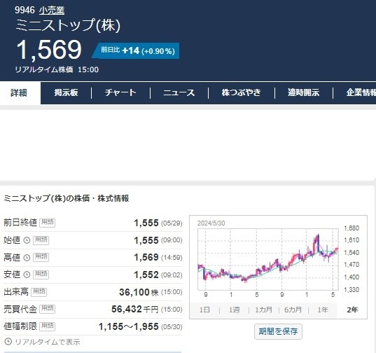 株主優待でアイスをゲットできる！おすすめ「アイス銘柄」7社【裏ワザも紹介】