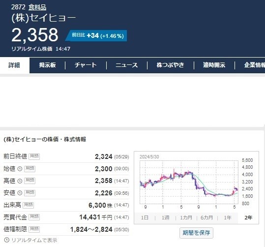 株主優待でアイスをゲットできる！おすすめ「アイス銘柄」7社【裏ワザも紹介】