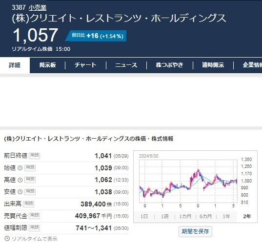 株主優待でアイスをゲットできる！おすすめ「アイス銘柄」7社【裏ワザも紹介】