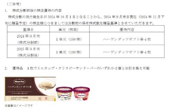 株主優待でアイスをゲットできる！おすすめ「アイス銘柄」7社【裏ワザも紹介】