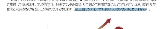 てんや・ロイホで使えるポイント制度「My Royal」が誕生！最上位「ロイヤル」は攻略可能、テクニックをご紹介