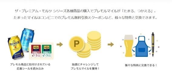 【ローソン】6月の「お試し引換券」対象商品・注目商品　5月の節約効果は1万1909円
