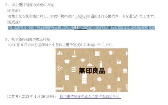 【株主優待】良品計画のシェアホルダーカードが5％→7％引きに！株主カード提示でいつでも割引になる他銘柄5つも
