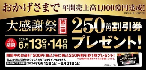 【2024年6月最新】「餃子の王将」で最大半額分の割引券バック　値上げ実施も株主優待は利用しやすくなる