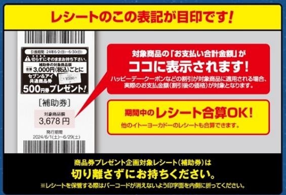「アレ」がある最強商品券！ ヨーカドー「3000円購入ごと500円の商品券かnanacoがもらえる」６月のレシートは捨てない！！