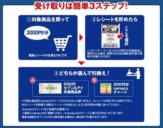 「アレ」がある最強商品券！ ヨーカドー「3000円購入ごと500円の商品券かnanacoがもらえる」６月のレシートは捨てない！！