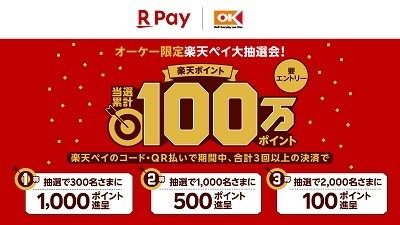 【楽天ペイ】誰でも1.5%還元が可能に　チャージ・支払い・ポイント利用でお得なキャンペーンも豊富