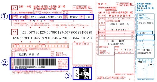 【森林環境税】を解説　今年度より創設され年額1000円　お得な納付方法も紹介