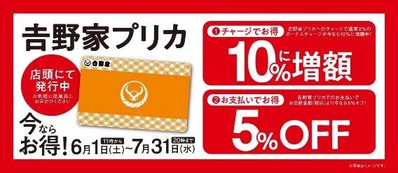 【2重参加も可能】吉野家で15％割引を叶える（7/31まで）いまなら夜限定「無限200円割引」