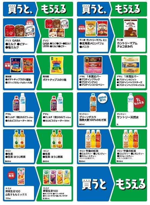 【ファミリーマート】6月11日スタート「1個買うと1個もらえる」3週間で25商品が対象に
