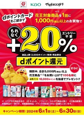 【花王キャンペーンまとめ】PayPay以外にも、マツキヨ・ツルハ・カインズなどで高還元