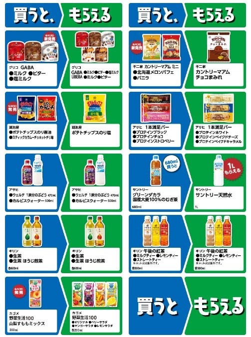 第1弾は6/10まで！ファミマ「1個買うと、1個もらえる」3週間で25商品対象　バグり商品も！