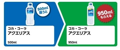 第1弾は6/10まで！ファミマ「1個買うと、1個もらえる」3週間で25商品対象　バグり商品も！