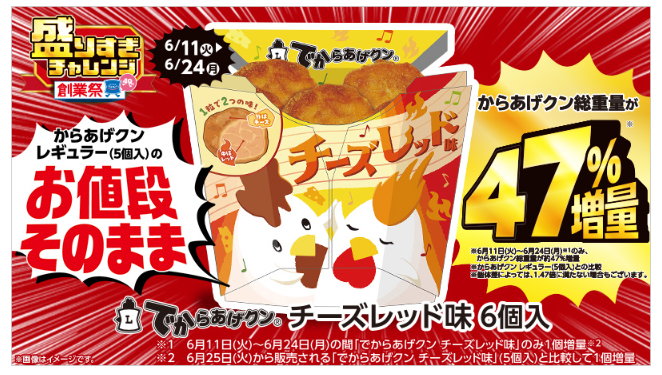 ローソン福袋入手！47％増量・1個買うと1個無料・同時購入、節約主婦が狙うは入手可能なお得商品