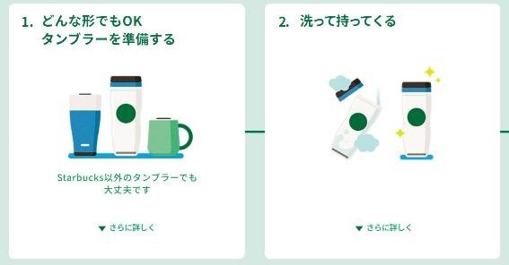【スターバックス】無料でカスタマイズ「カスタマイズフリー」7/9まで　利用方法ともっとお得な併用キャンペーンも紹介