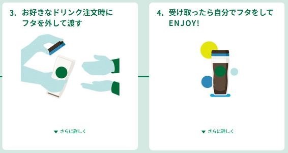 【スターバックス】無料でカスタマイズ「カスタマイズフリー」7/9まで　利用方法ともっとお得な併用キャンペーンも紹介