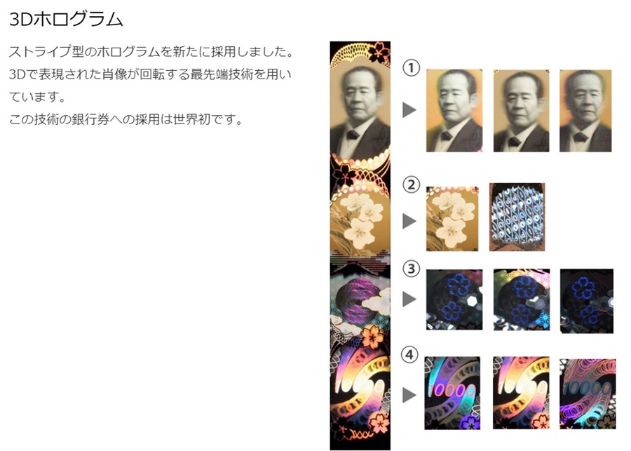 「新紙幣が発行されたら古い紙幣は使えない」はウソ！今知りたい新紙幣の確実な入手方法や疑問を解決【7月3日～発行】
