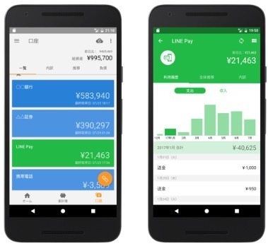 「LINE Pay」が2025年4月で終了　終了までのスケジュールと手続き、よくある質問・回答を紹介