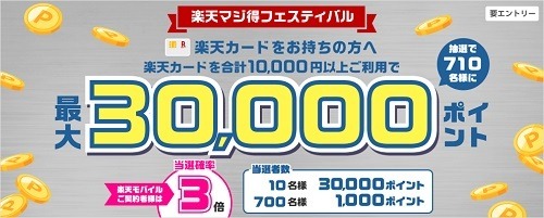 楽天カード・楽天モバイルのキャンペーンを紹介　カード新規入会で1万ポイント、モバイル新規契約で2万ポイントなど