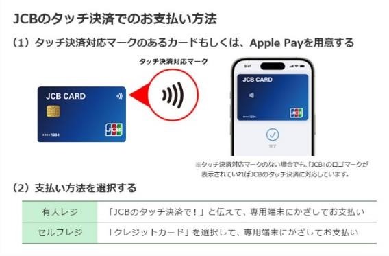 「タッチ決済」キャンペーンで10％キャッシュバック！　節約主婦が注目する理由と注意点