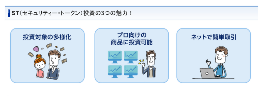 【SBI証券に聞きました】投資の新たな選択肢「不動産ST」　魅力と将来の展望