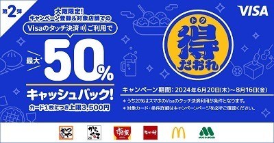 大阪のキャッシュレスが熱い！　マック・かつやなどでのVisaタッチ決済で30%キャッシュバック　三井住友カード・三菱UFJニコスなどは上乗せも