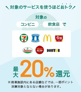 大阪のキャッシュレスが熱い！　マック・かつやなどでのVisaタッチ決済で30%キャッシュバック　三井住友カード・三菱UFJニコスなどは上乗せも