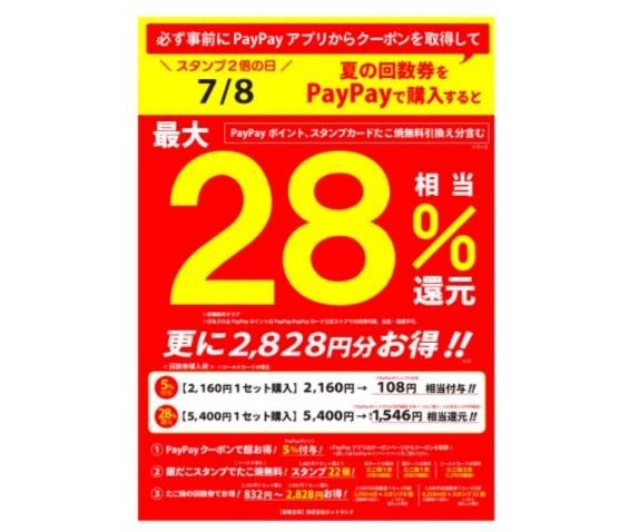 【銀だこ】「夏の回数券」が発売決定！　買い方はアレで・絶対に買うべきお得な日も
