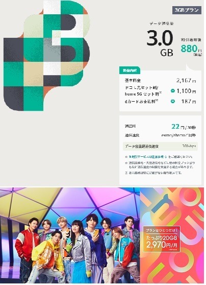 LINEMOより新料金プラン「LINEMOベストプラン」「LINEMOベストプランV」が発表　他の料金プランと徹底比較