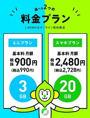 LINEMOより新料金プラン「LINEMOベストプラン」「LINEMOベストプランV」が発表　他の料金プランと徹底比較