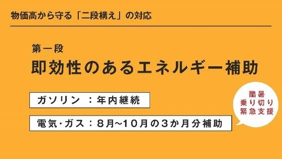 電気代・ガス代の支援に兆し！　現時点でわかる支援内容