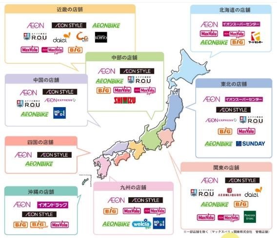 イオンの電子レシートで最大100ポイント進呈！iAEONの設定方法とポイ活主婦注目WAON POINTのお得な集め方