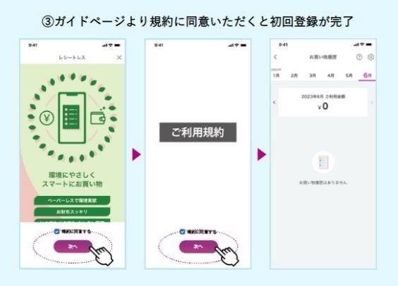 イオンの電子レシートで最大100ポイント進呈！iAEONの設定方法とポイ活主婦注目WAON POINTのお得な集め方