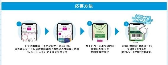 イオンの電子レシートで最大100ポイント進呈！iAEONの設定方法とポイ活主婦注目WAON POINTのお得な集め方