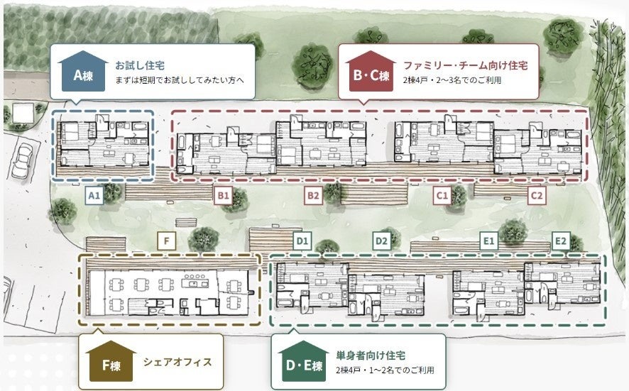 単身も家族も！徳島県三好市で中長期滞在型住宅「ワーケーション」新しい夏休みを体験しよう