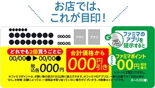 ファミペイ払いで最大1,500円相当のポイント獲得