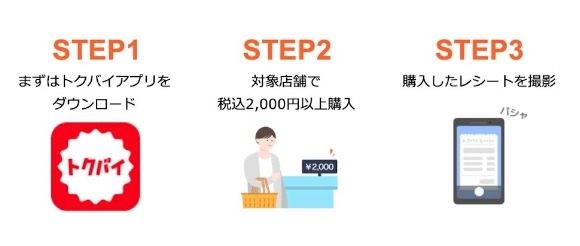 九州限定！レシートを送って「南魚沼産コシヒカリ 10kg」を当てよう【トクバイ】