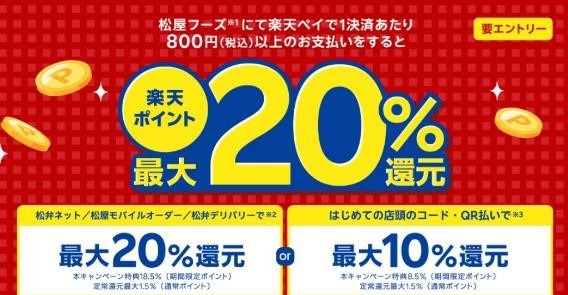 松弁ネット・松屋モバイルオーダー・松弁デリバリー×楽天ペイで20％還元　アレがないって本当ですか？