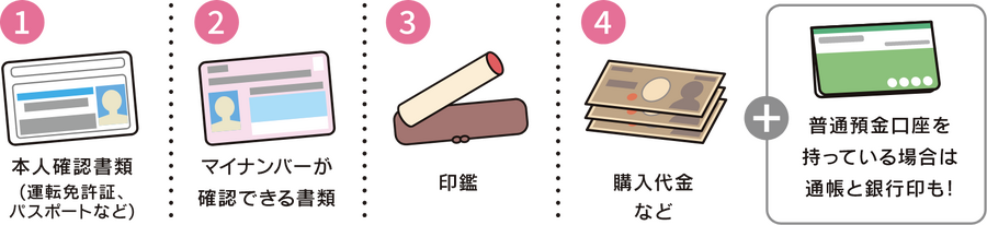 個人向け国債で安心運用！　利率・メリット・デメリット・購入方法について解説