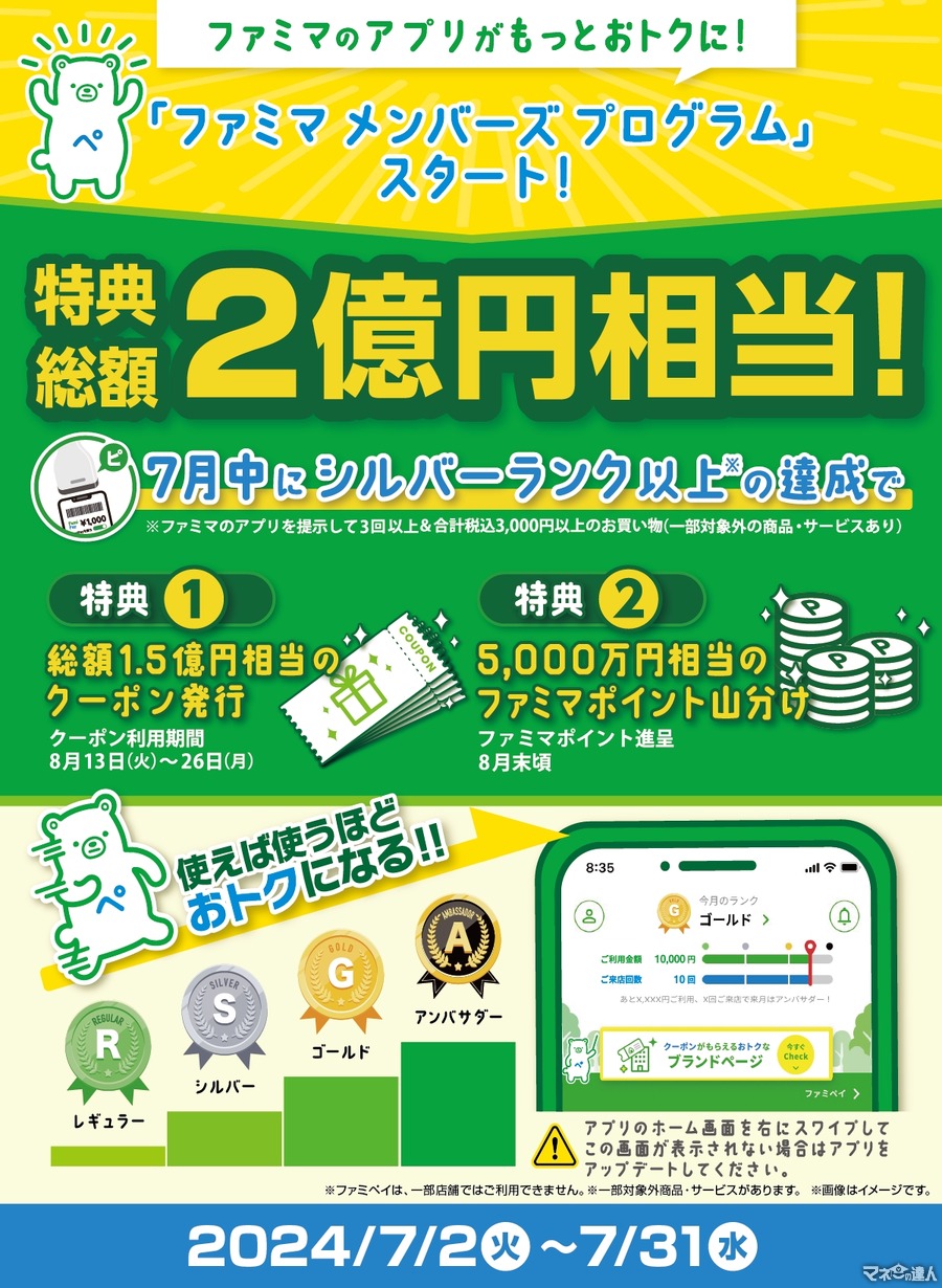 7/2～ファミマ、特典総額2億円のキャンペーン開始